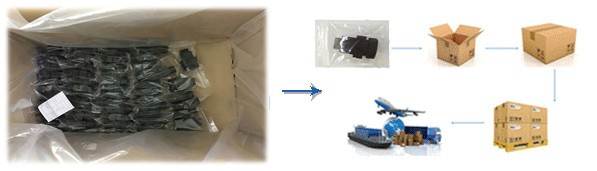 E-Bro 7/8" Multi-function Motorcycle Offroad Horn Turn Signal On/Off Light Switch