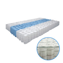 Best Steel Wire Pocket Springs for Mattresses