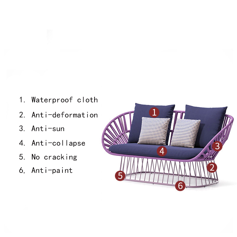 Product characteristics Product characteristics