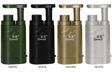 NEW TYPE Water Filter, Mini Portable Water Filter