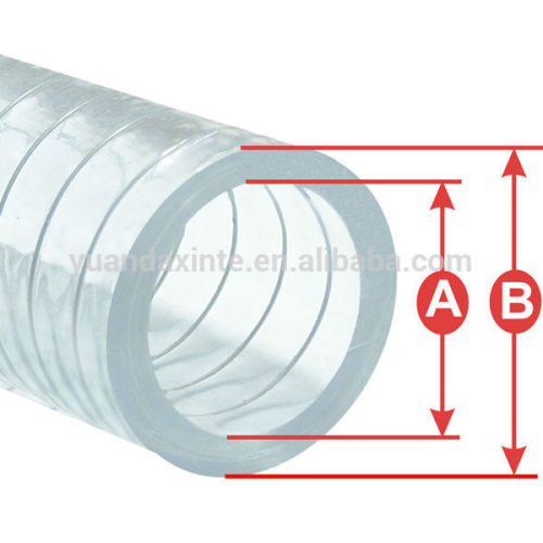 PVC delivery and suction hose