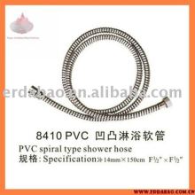 CE/acs Certificate PVC tube