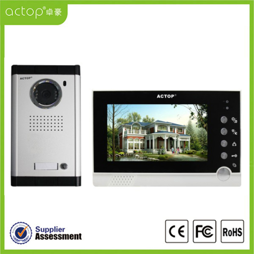 Color Front Door Camera and Intercom