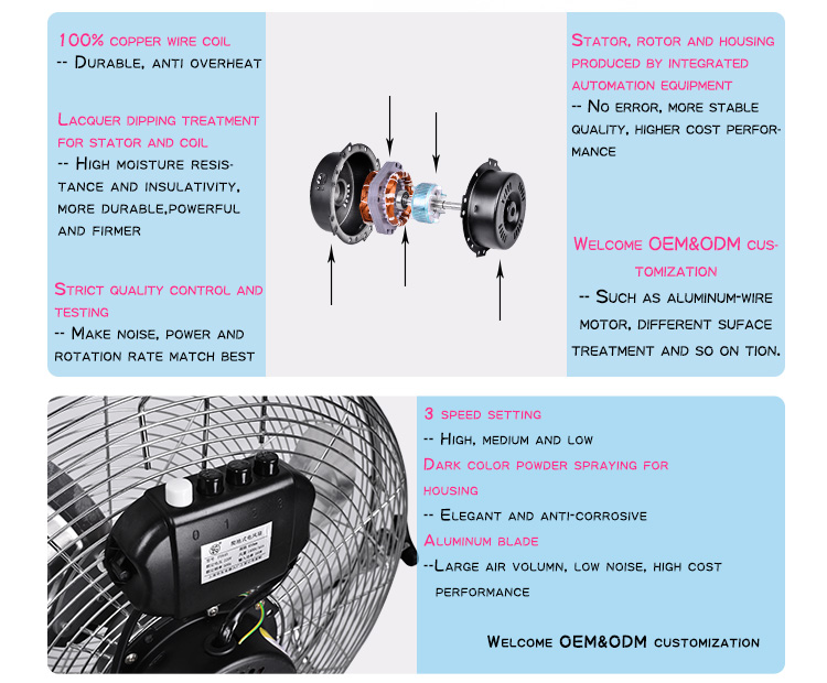 Kanasi OEM 12 14 16 18 20 " Inch High Velocity Industrial Floor Fan