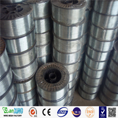 2022//sanxing//50kg Galvanized Iron Wire Astm A580 Electro White Binding Coil Flat