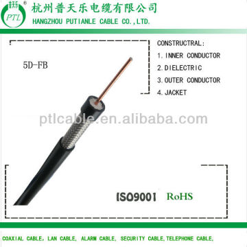 Manfacturer of 50 Ohm black PE jacket 5d-fb cable