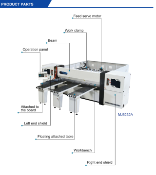 Woodworking Panel Saw Making Furniture Beam Automatic