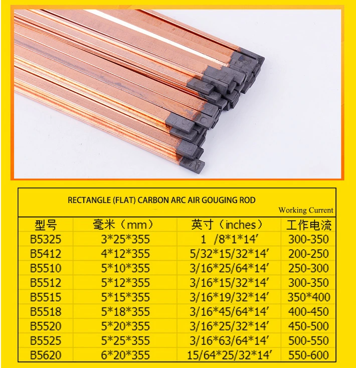 5X18X355mm Flat Arc Air Gouging Carbon Rods/ Gouging Carbon Electrode