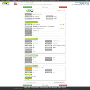 USA vehicle parts Importing Data