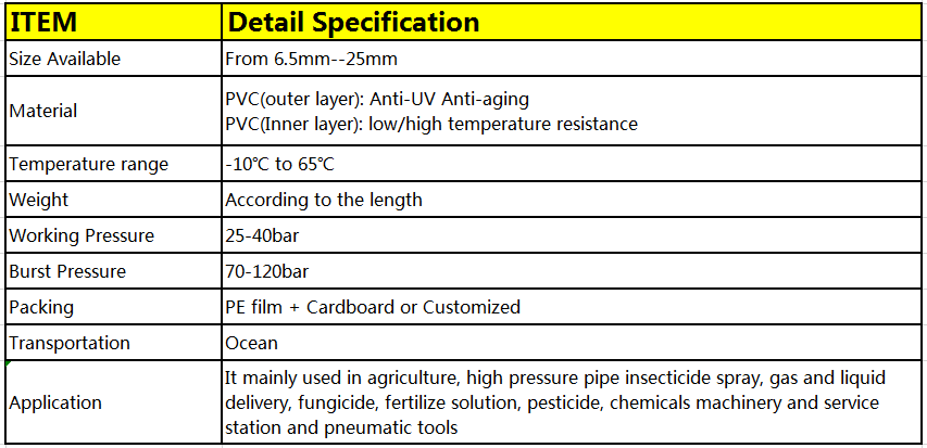 3 layer spray hose