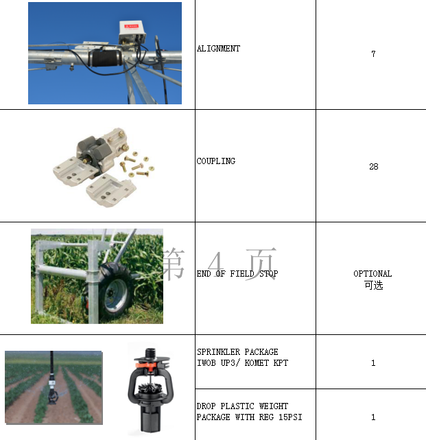 center pivot irrigation system