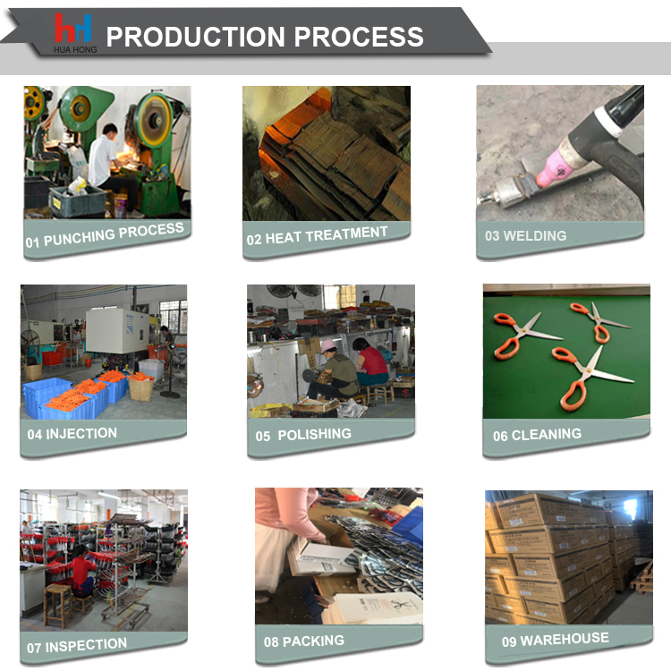 OEM Customized Logo Packing Multi Size Office Series Scissors Stainless Steel Black Transparent Embroidery Scissors