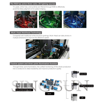 SMT Online PCBA Solder Pasta Mesin Inspeksi Optik