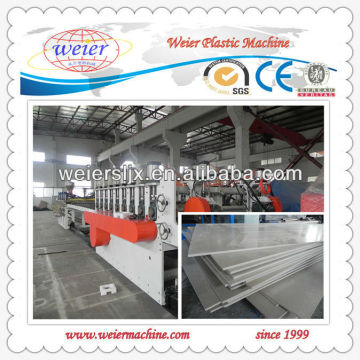 pvc foam board manufacturing plant