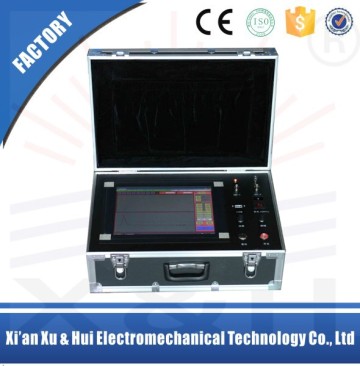 Cable fault location