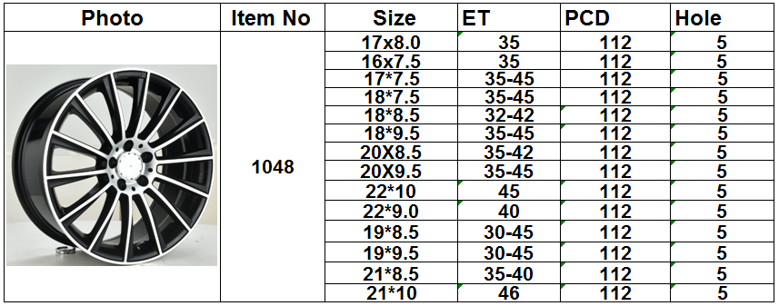 3sdm replica alloy wheels,all types of car rims