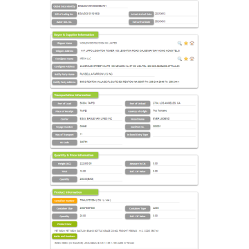 PET resin Data Perdagangan Import AS