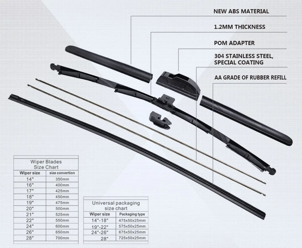 Fast Delivery Good Quality Guangzhou Windshield Wiper Blade Manufacturer