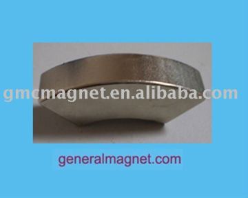 Sintered special NdFeb magnets