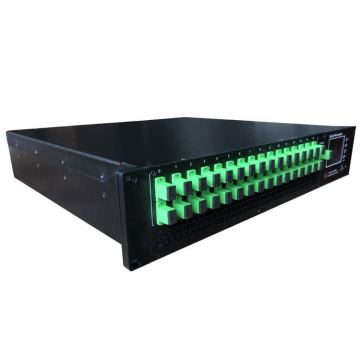 FTTH High Power Fiber Amplifier: Mini Optical EDFA Amplifier