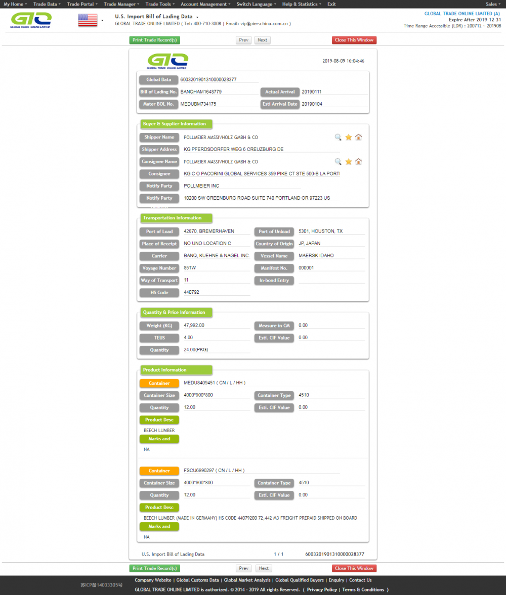 Beech Lumber USA Import Data Sample.