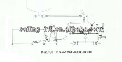 GWJ02-05-T Piston Type Semi-automatic Volumetric Liquid Filler