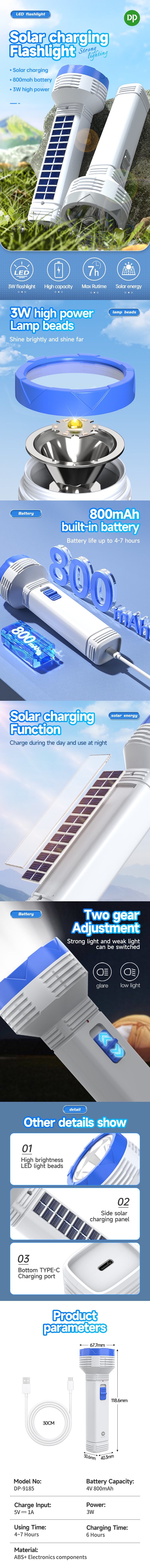 Solar Panel LED Flashlight Type-C-9185-detail Solar Panel LED Flashlight Type-C-9185-detail
