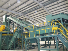 Landfill Plastic Recycling System