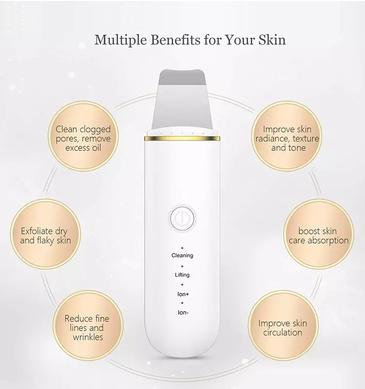 Rechargeable USB Ultrasonic Skin Scrubber Professional Face Care Beauty Skin Ironing Device
