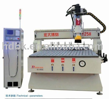 Hongda Boke CNC Wood Carving Machine