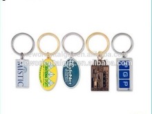 Wholesale Custom logos metal keychains,Zinc alloy keyrings