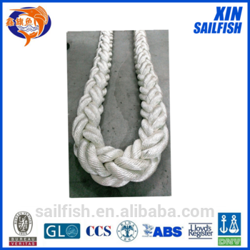 nylon rope breaking strength