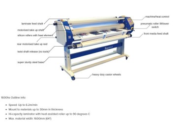 Auto laminator roll machine FY1600A. looking for oversea agent