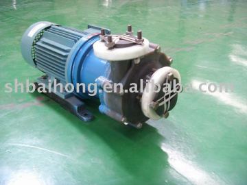 Magnet Driven Pump(Magnetic Driven Pump)