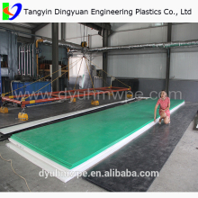 polyethylene sheets thickness