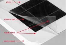 0.30mm - 0.80mm Thickness Laminated Roll Solar Cell Eva Film For Pv Modules Encapsulation