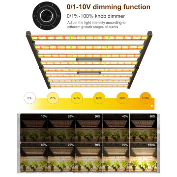 وصول جديد ينمو مصباح 1000W LED ضوء النمو