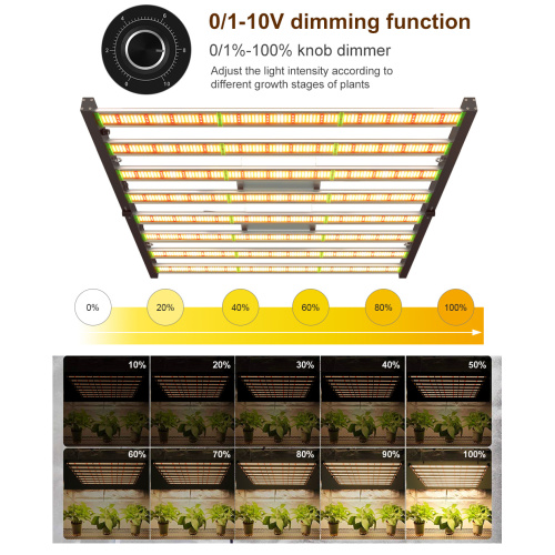 Nuovo Arrivo Grow Lamp 1000W LED Grow Light