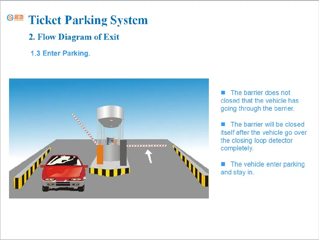 Outdoor Parking Lot Parking Guidance Automatic Parking Ticketing System