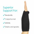 I-Carpal Tunnel Hand Wrist Support Brace Cvs