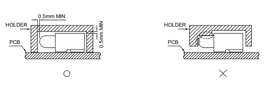 Right Angle LED Circuit Board Indicator