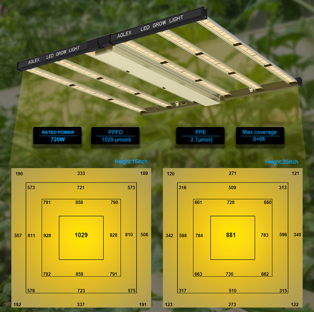 उच्च शक्ति 720W फूल veg dimmable प्रकाश बढ़ता है