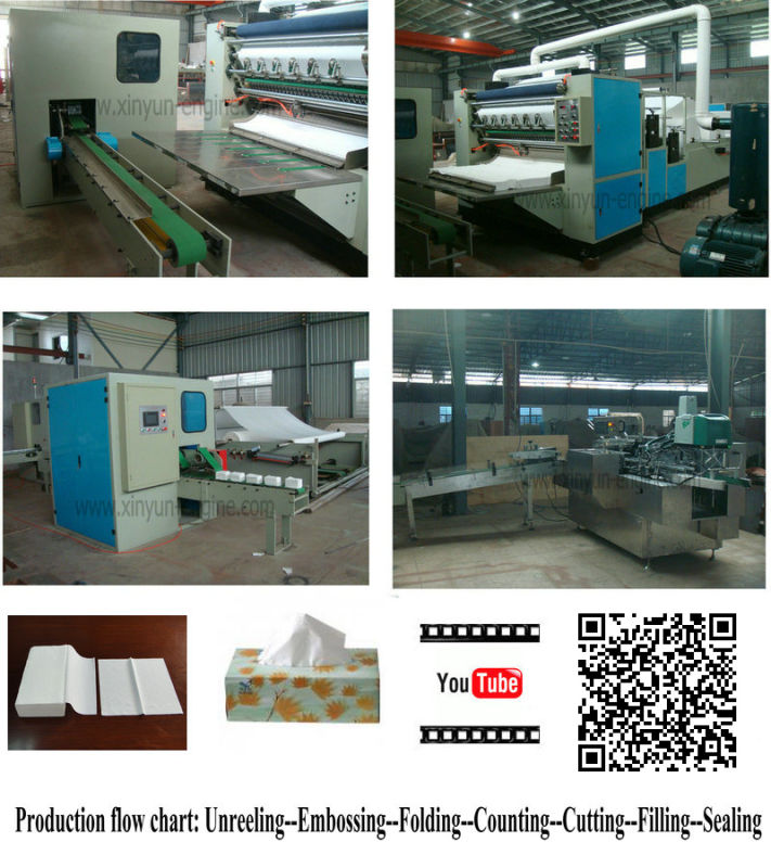 High-Speed Automatic Box Drawing Facial Tissue Paper Production Line