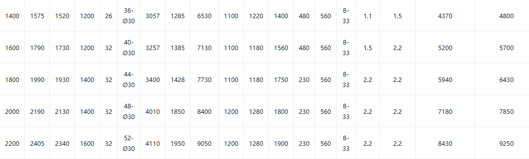 Electric Open Type Valve4 Electric open type gate valve4