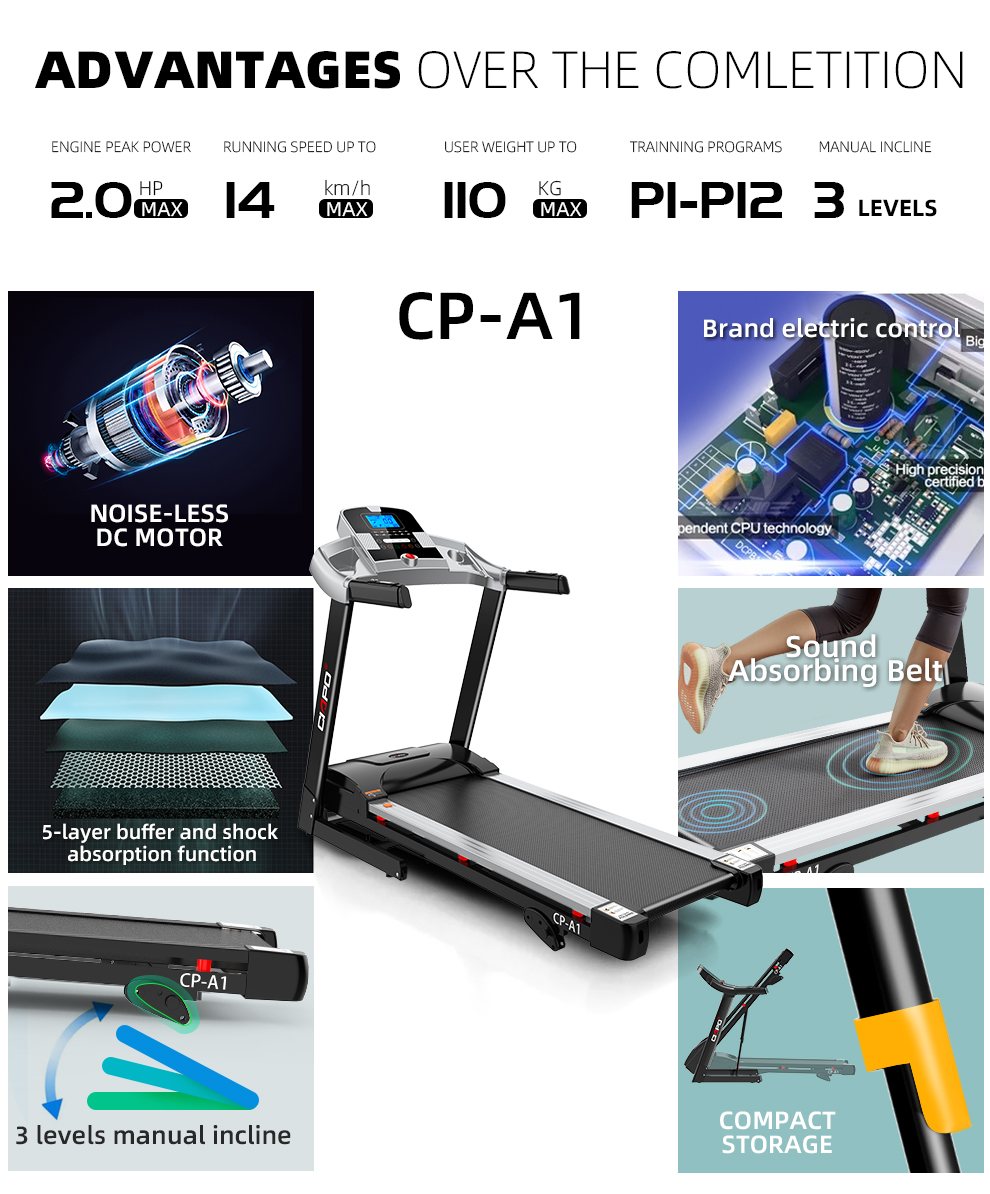CIAPO 5inch LCD monitor folding motorized treadmill