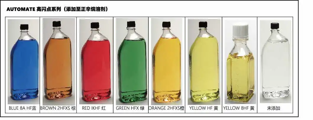 Fluorescent Water-Based Dyes for Antifreeze and Coolant