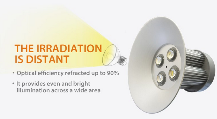  280W Led High Bay Light details