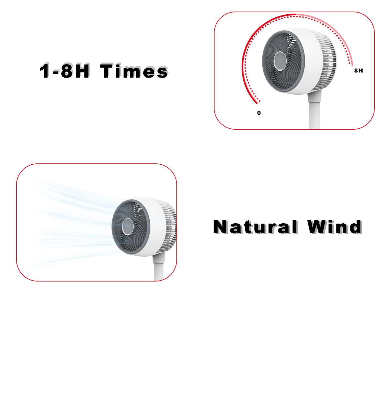 HTS-F601E Circulator Fan timed HTS-F601E Circulator Fan timed