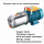 220V stainless steel household screw booster pump