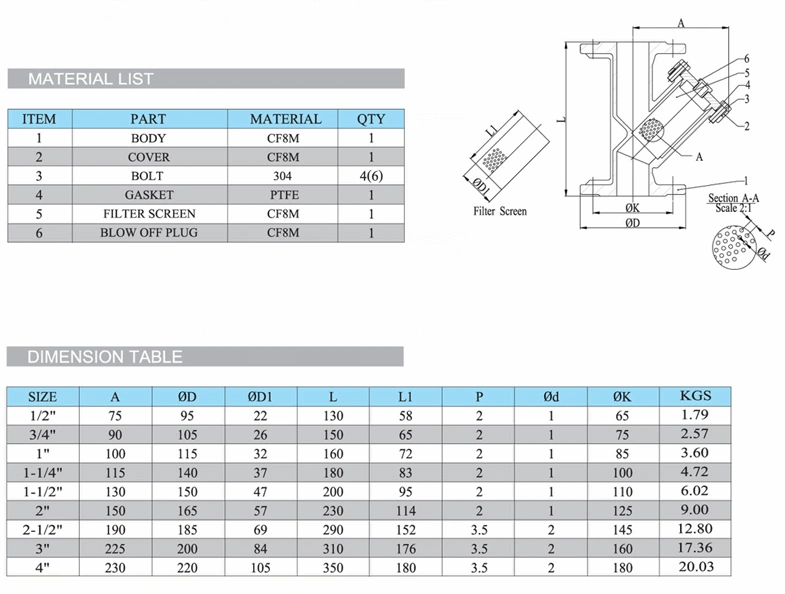 DIN2501 Pn16 Stainless Steel Flanged End Y-Strainer